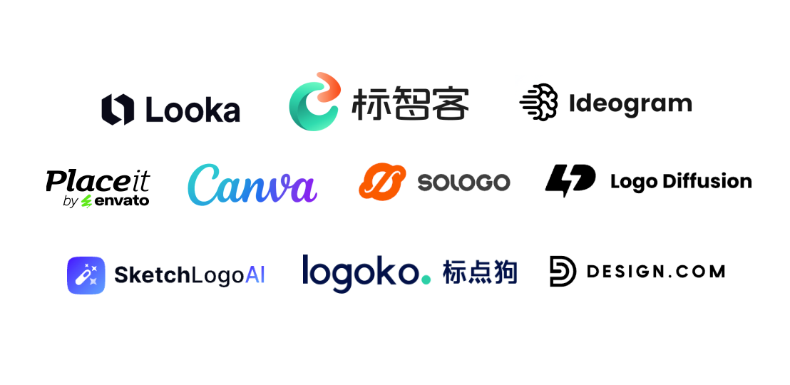 2025年精选10款在线AI Logo生成神器横向对比