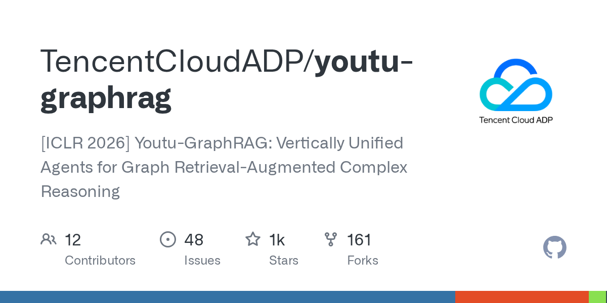 Youtu-GraphRAG - 腾讯优图-图检索增强生成
