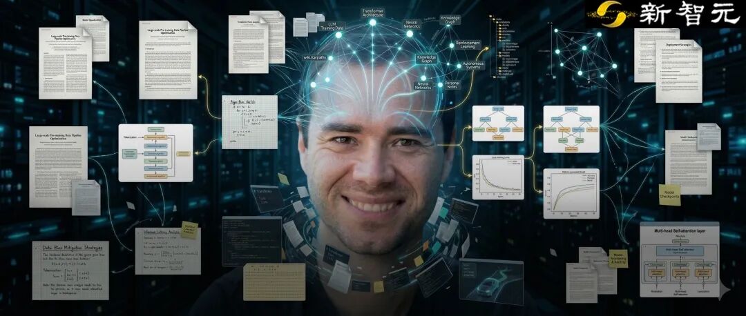 卡帕西引爆硅谷！公开「第二大脑」黑科技，1250万人围观