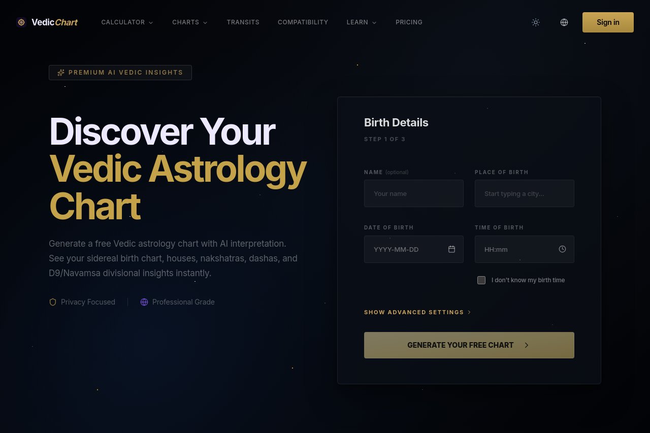 Vedic Astrology Chart