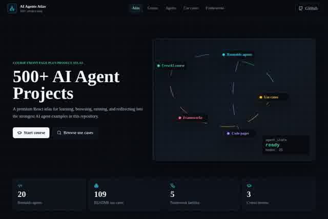 500 AI Agents Atlas