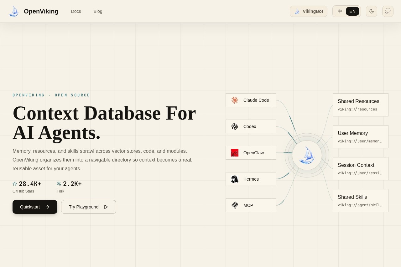 OpenViking - The Context File System for AI Agents - 上下文文件系统 截图