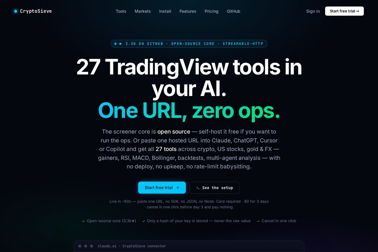 TradingView MCP for Claude, ChatGPT & Cursor
