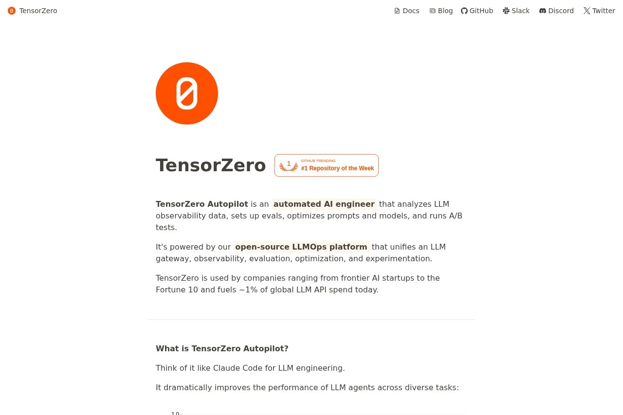 TensorZero