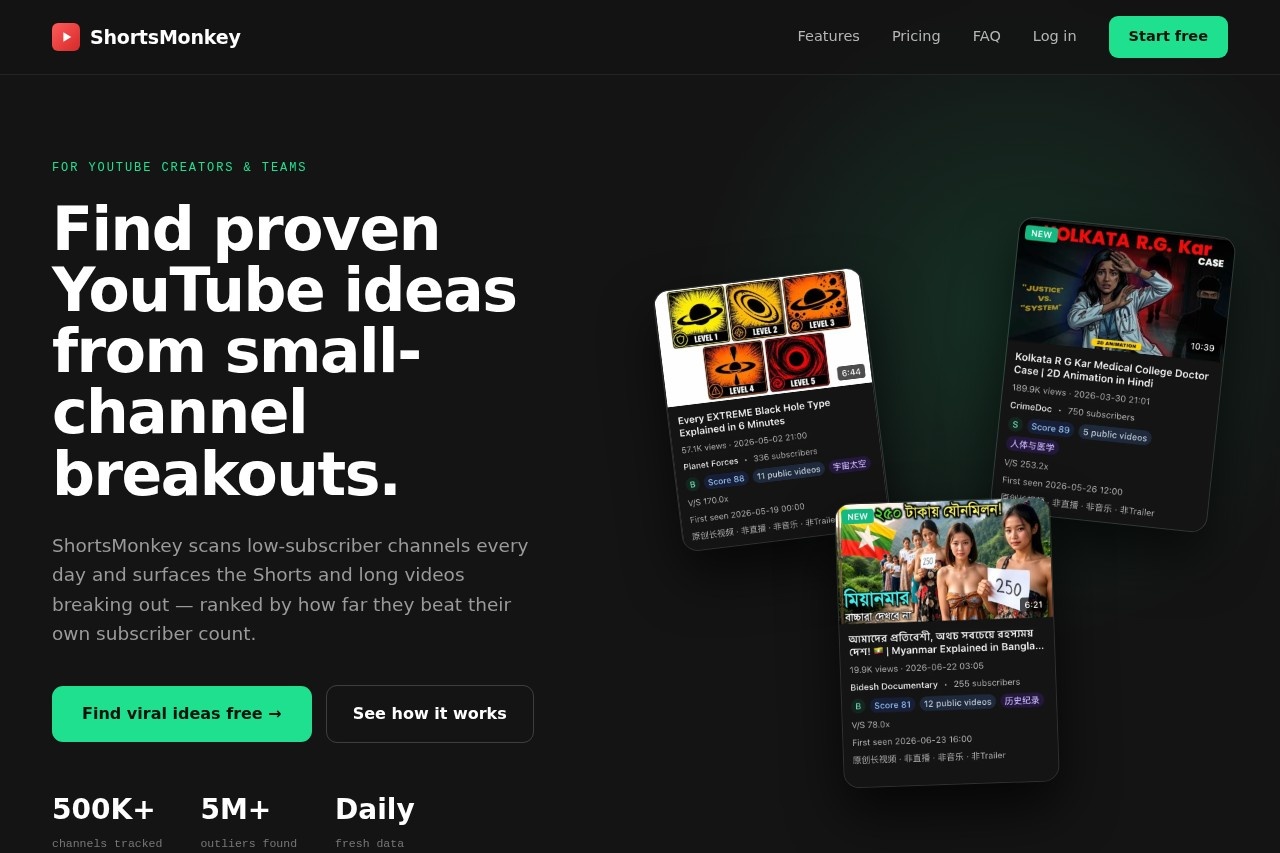YouTube Outlier Finder & Shorts Analyzer screenshot