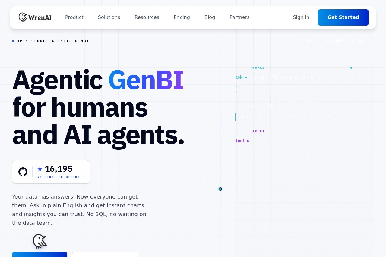 Wren AI | Agentic GenBI for Humans and AI Agents - 开源GenBI平台