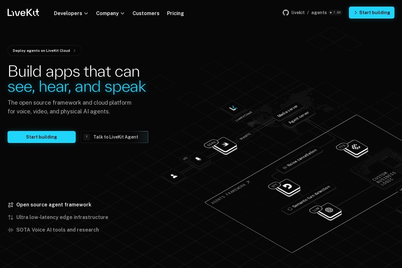 LiveKit