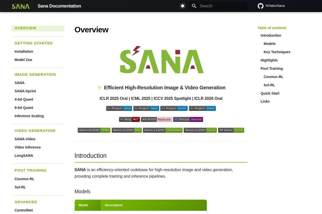 Sana Documentation - 图像视频扩散模型 截图